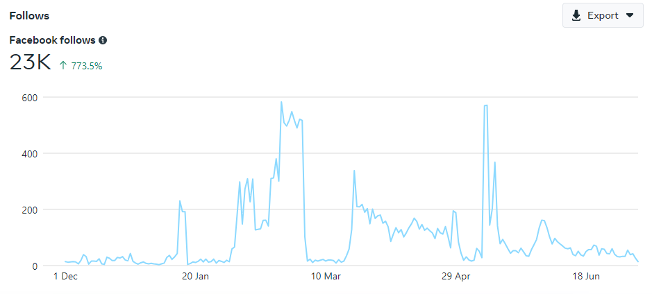 Screenshot-2024-07-08-193600.png