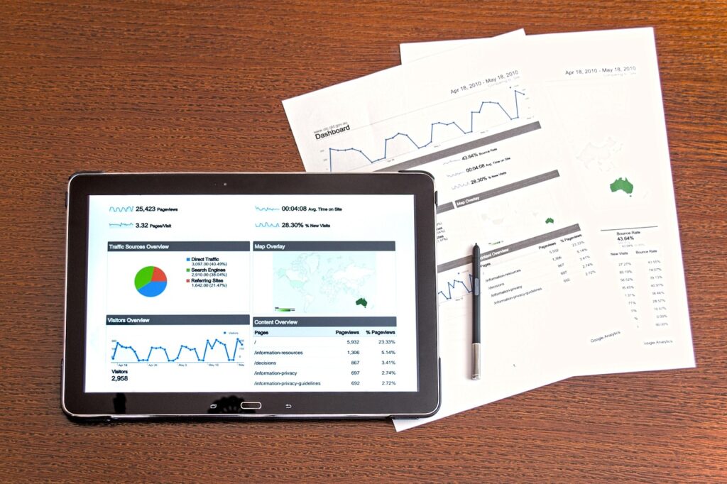 Master Digital Marketing for Manufacturers